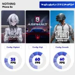 تصویر  گوشی موبایل ناتینگ مدل Phone 2a